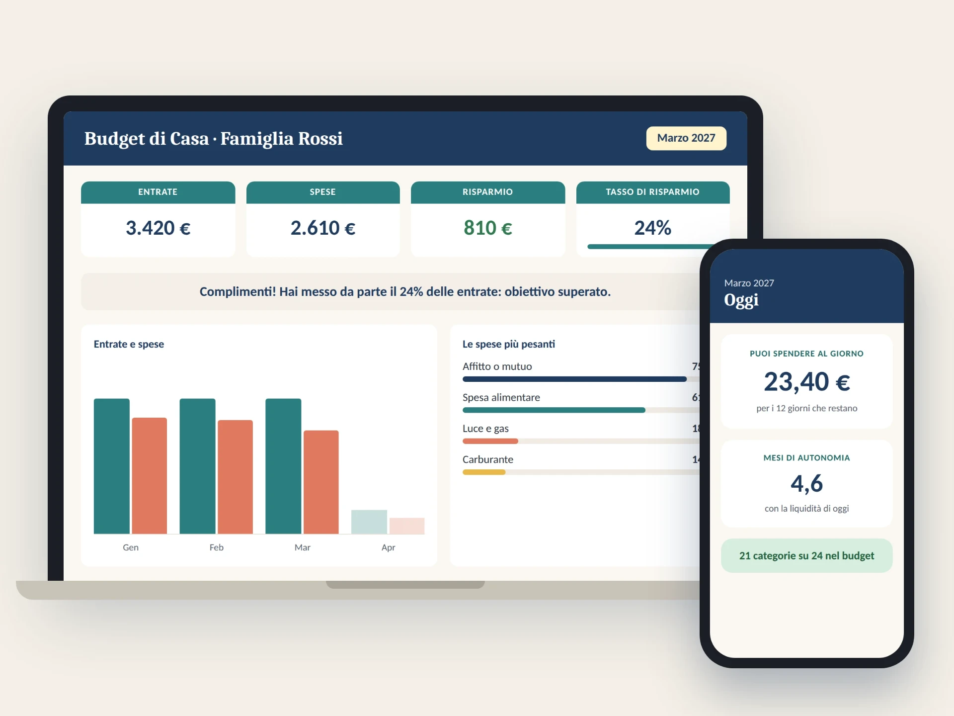 Portatile e smartphone che mostrano la dashboard di Budget di Casa 2027 con entrate, spese, risparmio e tasso di risparmio